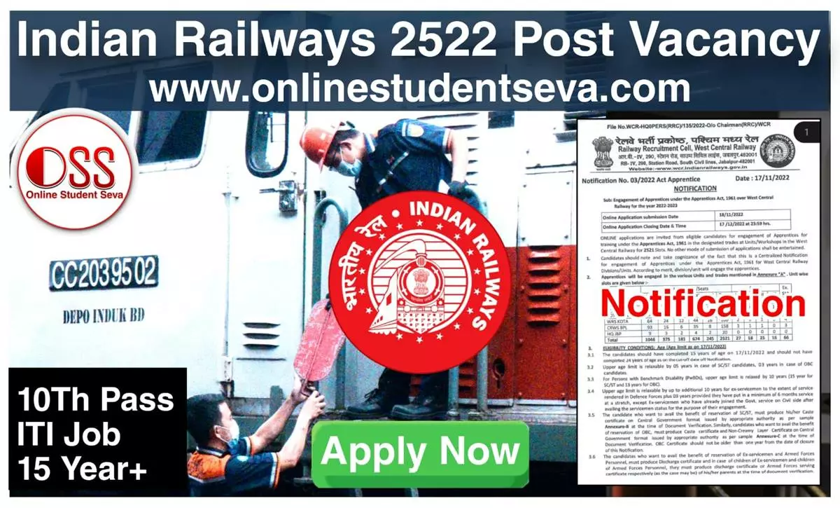 Railway WCR Apprentice Online Form 2022
