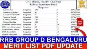 RRB Group D Bengalore Final Merit List PDF