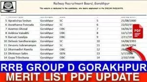 RRB Group D Guwahati Final Merit List PDF