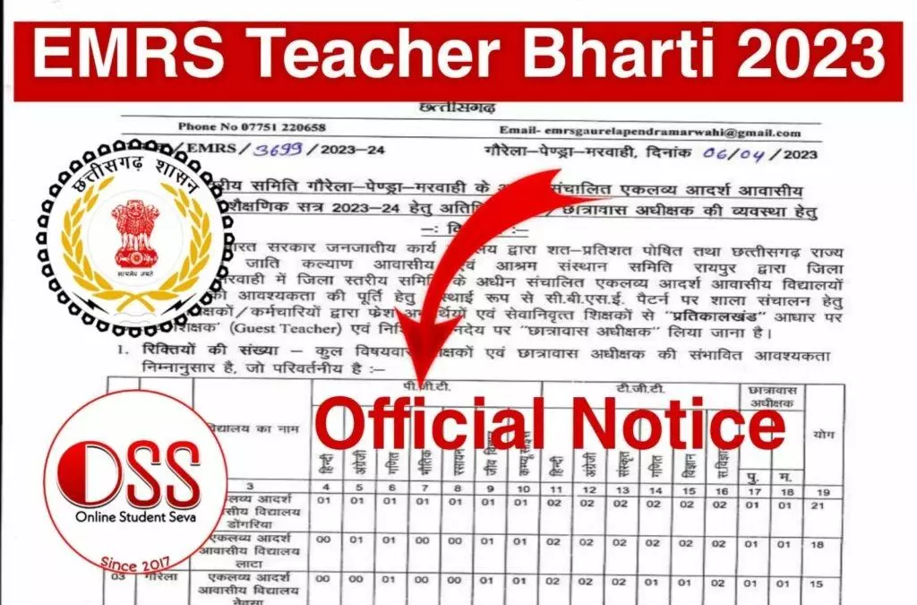 EMRS Teacher Bharti 2023