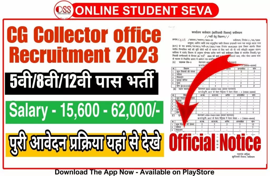 Collector Office Bharti 2023