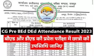 CG Vyapam Pre BEd DEd Attendance Result 2023