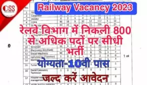 Railway vacancy 2023
