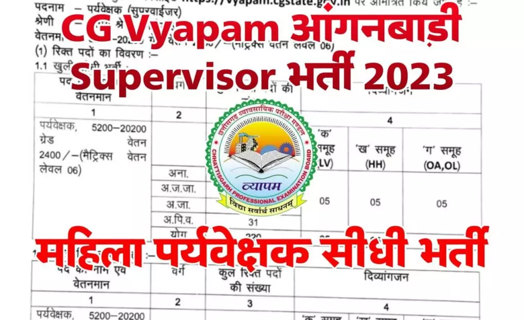 CG Vyapam Mahila Supervisor