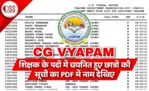 CG Vyapam Teacher Merit List Pdf 2023