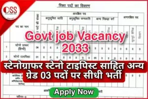Govt job Vacancy 2023