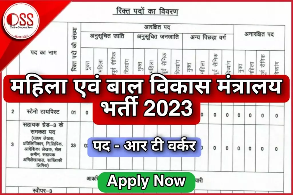 Govt job Recruitment 2023
