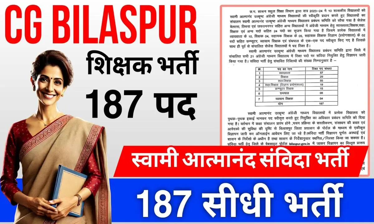 Bilaspur SAGES Teacher Recruitment 2024