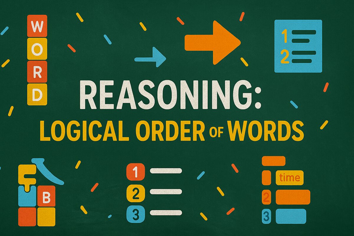 Logical Order of words