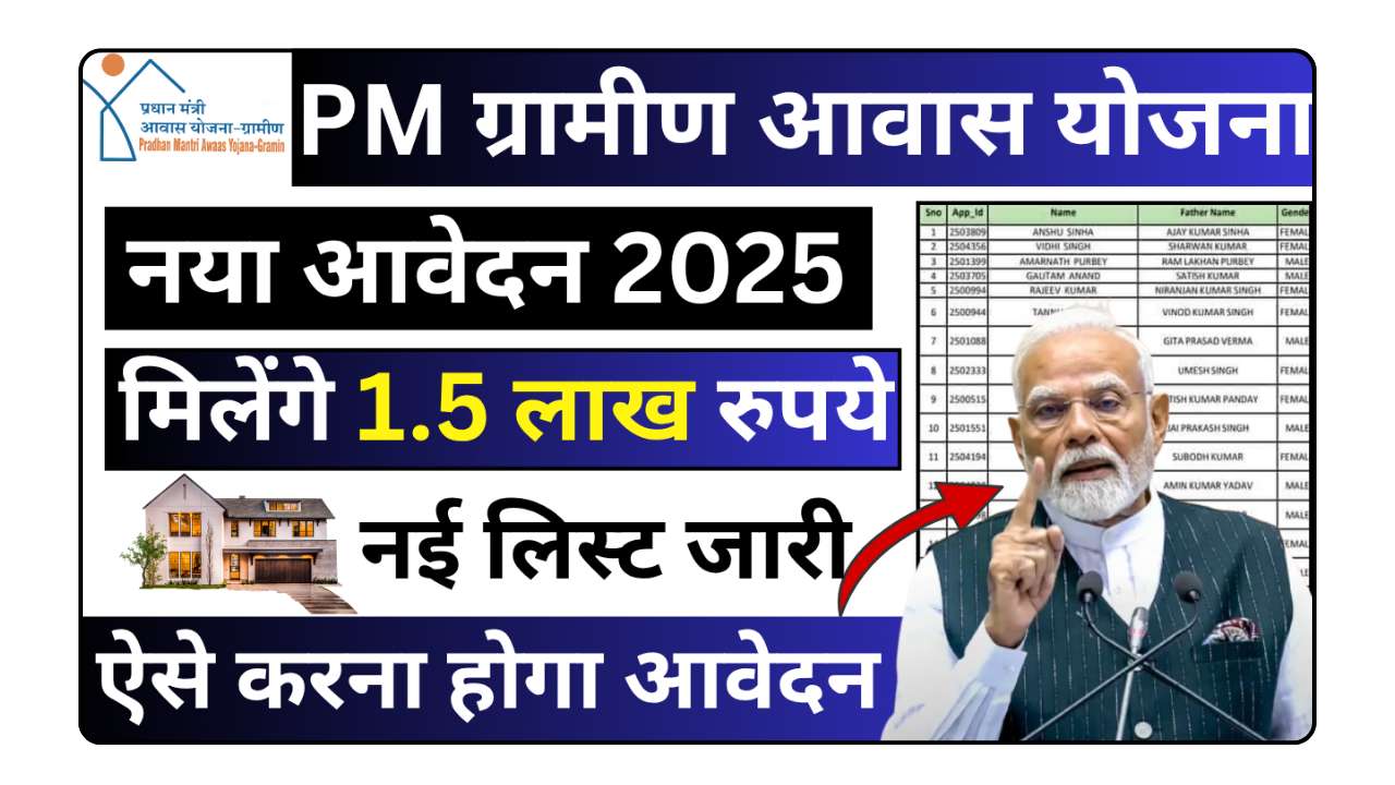 Pradhan Mantri Awas Yojana 2025