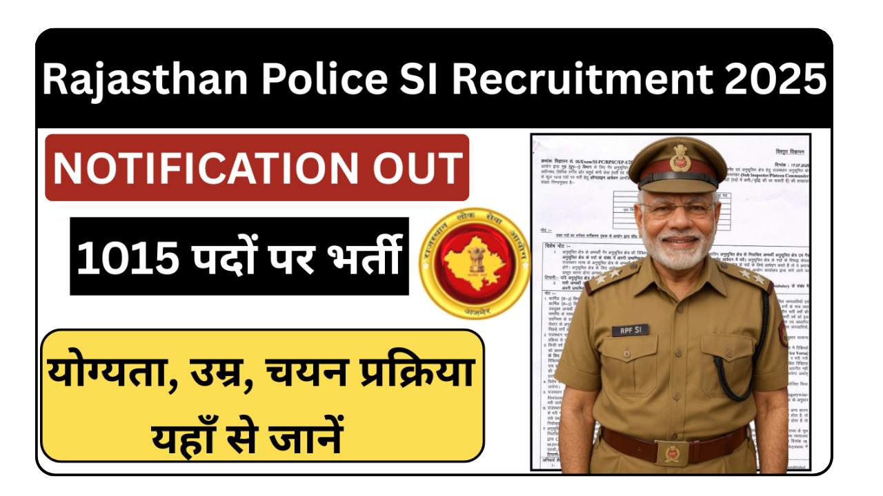 Rajasthan Police SI Recruitment 2025