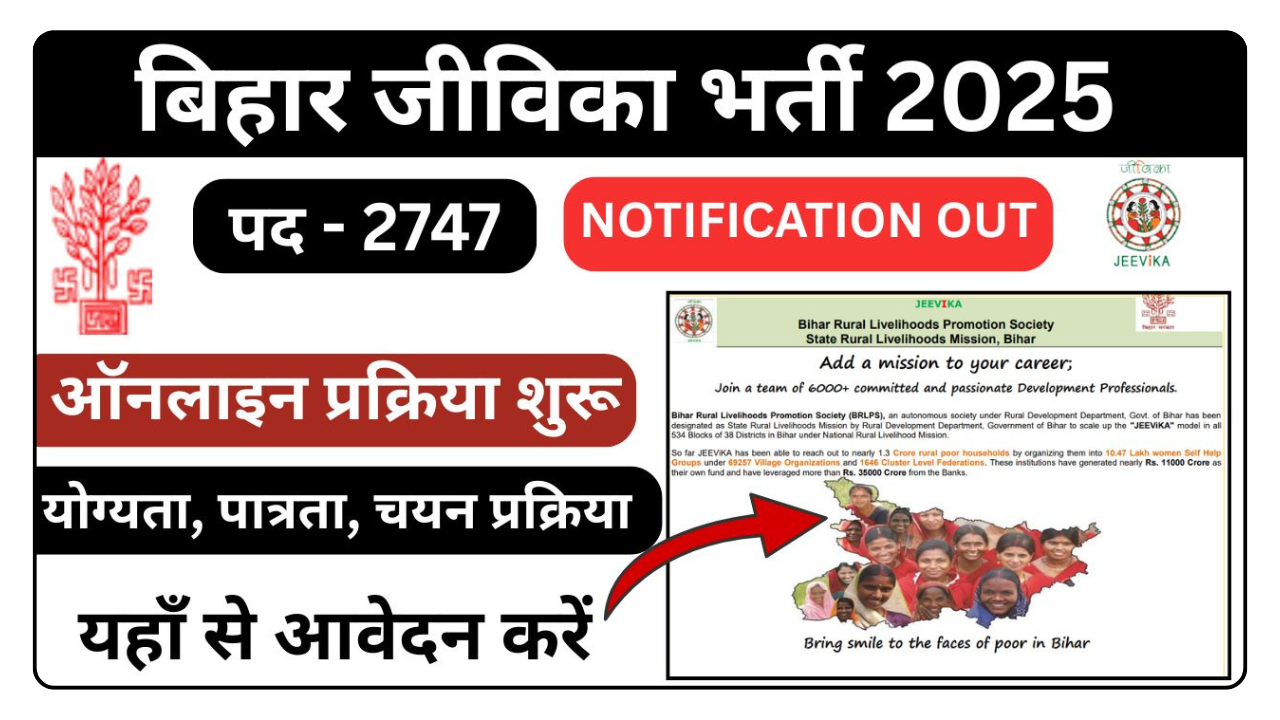 Bihar JEEViKA Recruitment 2025