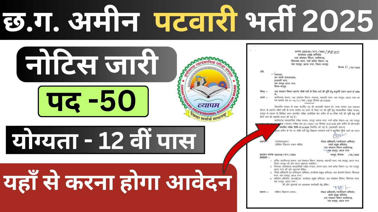 CG Amin Patwari Bharti 2025